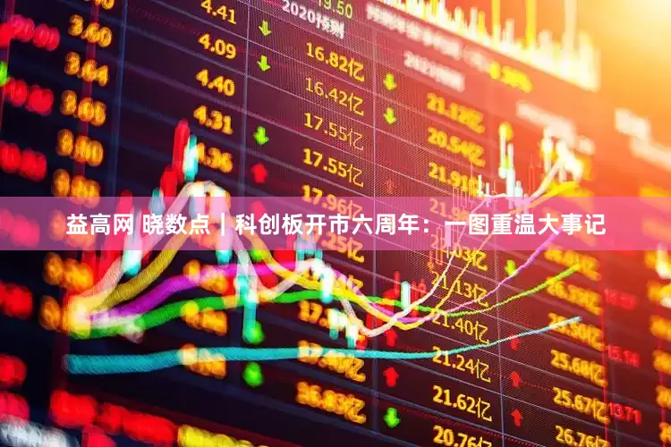 益高网 晓数点|科创板开市六周年:一图重温大事记